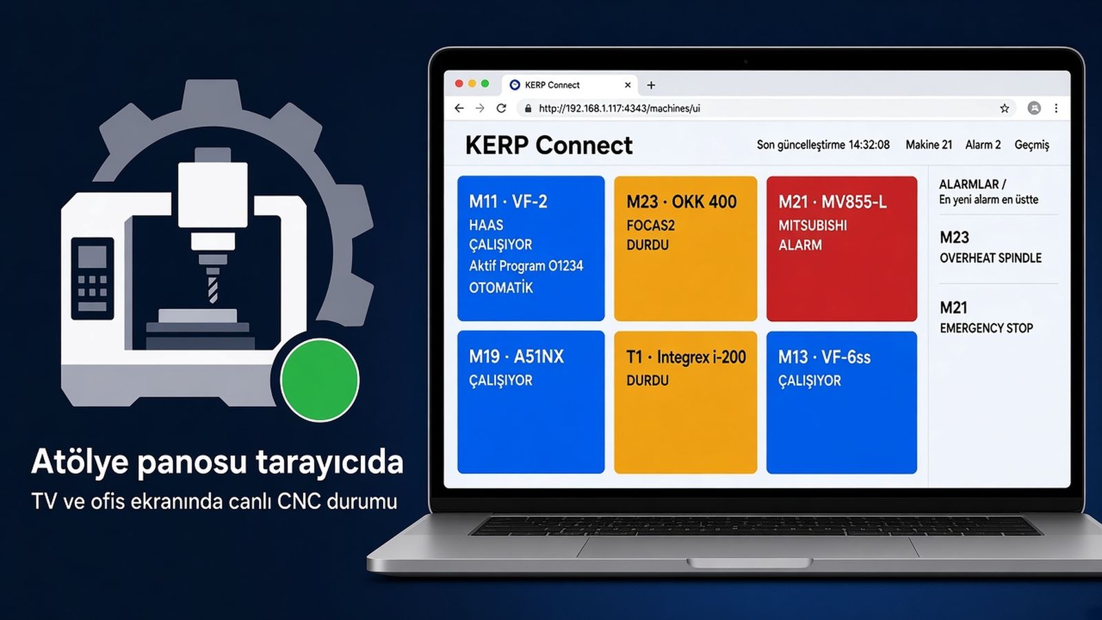 Atölye panosu tarayıcıda, tezgah kartları ve alarm şeridi