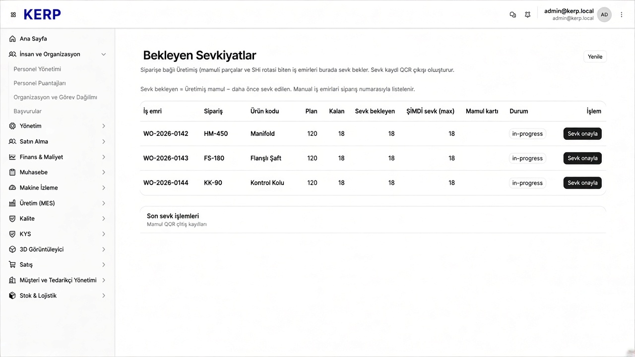 KERP bekleyen sevkiyatlar
